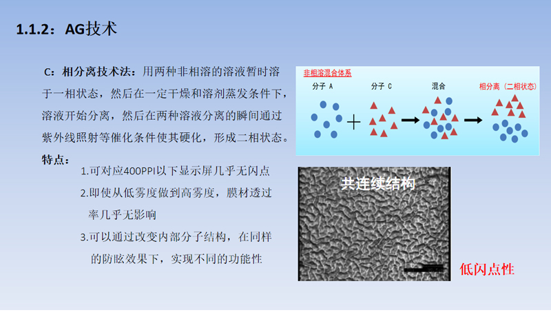 PFT60 527LNN膜材